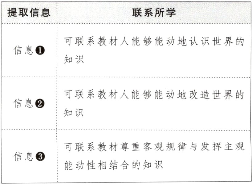 能动性相结合的知识