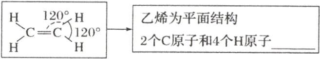 HC骂1202个C原子和4个H原子
