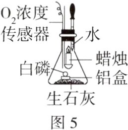 生石灰图5
