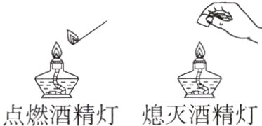 点燃酒精灯熄灭酒精灯