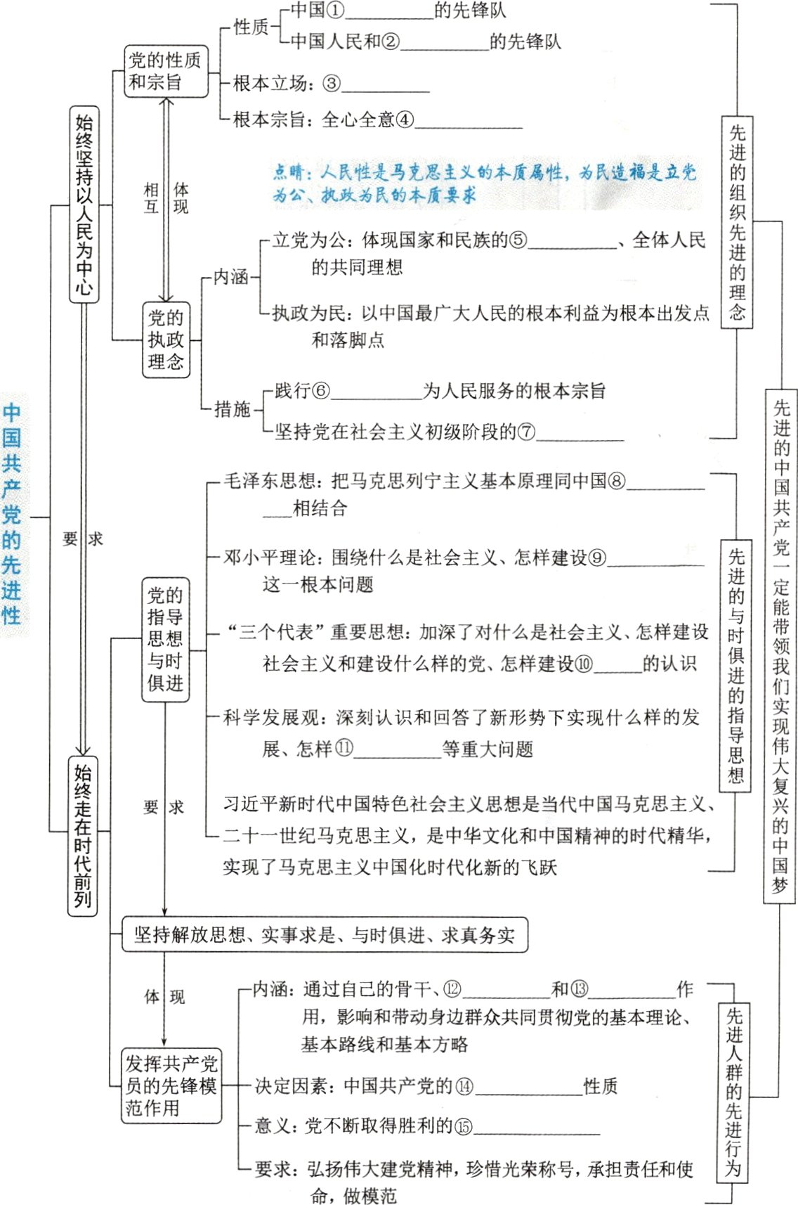 要求弘扬伟大建党精神珍惜光荣称号承担责任和使命做模范