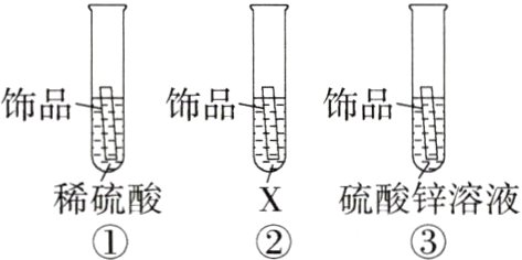稀硫酸X硫酸锌溶液