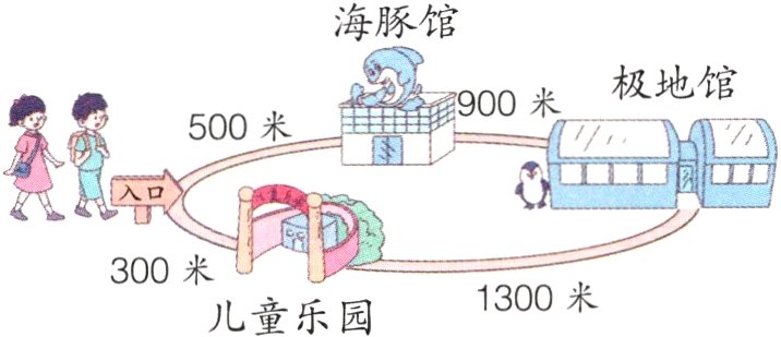 300米儿童乐园1300米