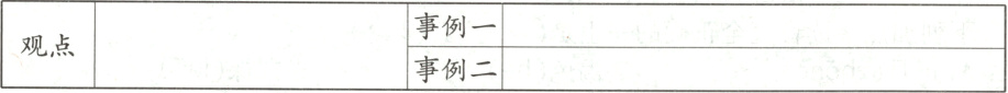 事例一观点事例二