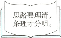 条理才分明