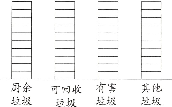 垃圾垃圾垃圾垃圾