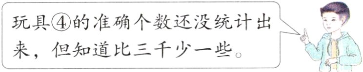 来但知道比三千少一些