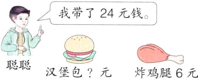 聪聪汉堡包元炸鸡腿6元