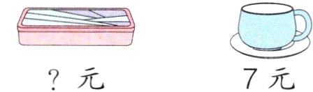 元7元
