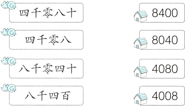 4008八千四百