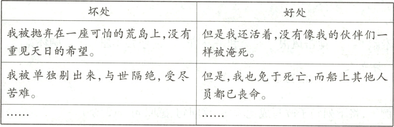 苦难员都已丧命