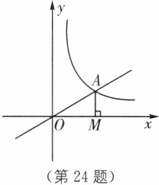 第24题
