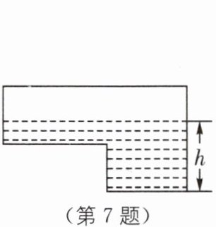 第7题
