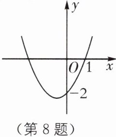 第8题