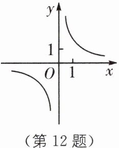 第12题