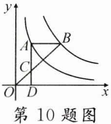 第10题图