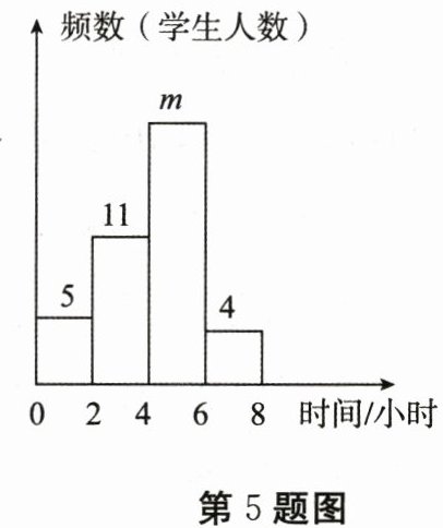 第5题图