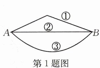 第1题图