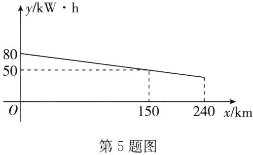 第5题图