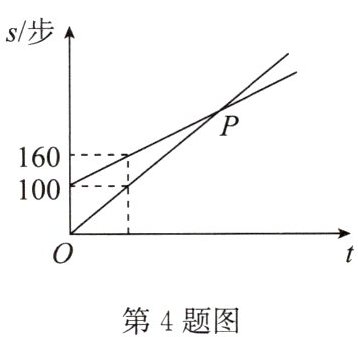 第4题图