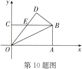第10题图