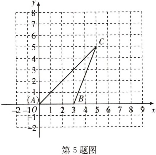 第5题图