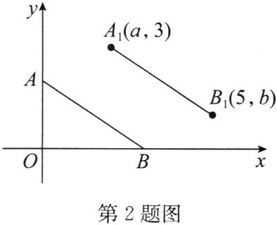 第2题图