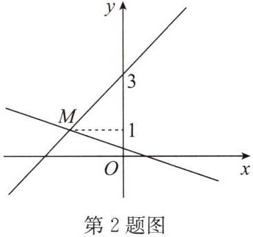 第2题图
