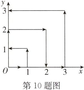 第10题图