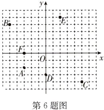 第6题图