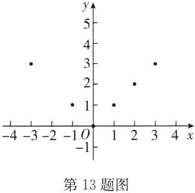 第13题图