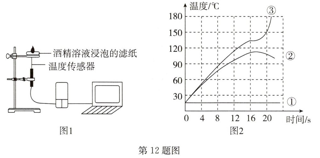 第12题图