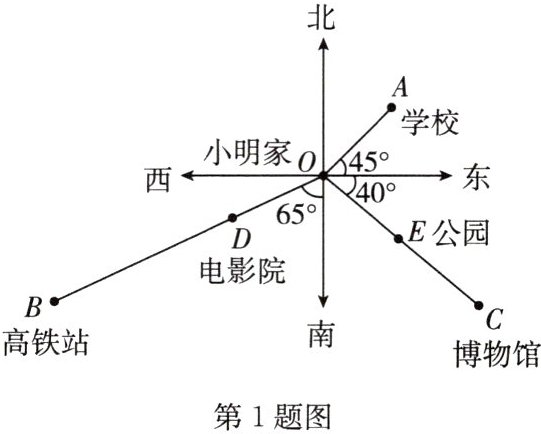 第1题图