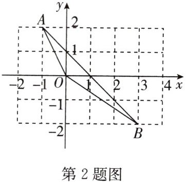 第2题图
