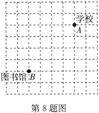 第8题图