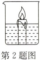 第2题图
