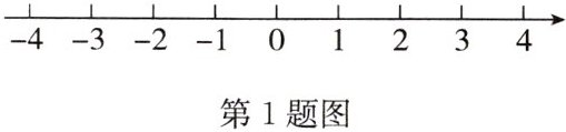 第1题图