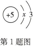 第1题图