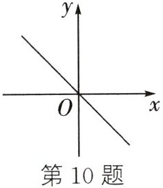第10题