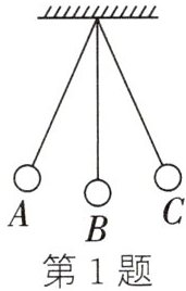 第1题