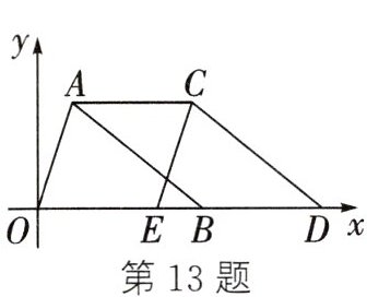 第13题