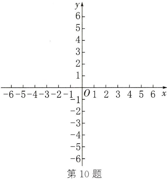 第10题