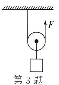 第3题