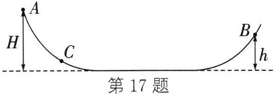 第17题