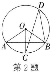 第2题