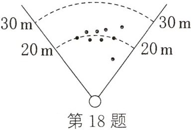 第18题
