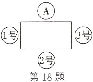第18题