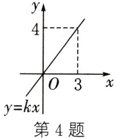 第4题