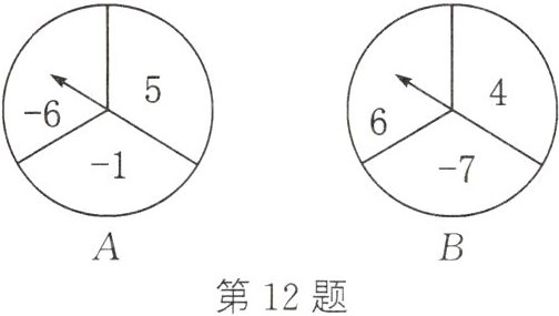 第12题