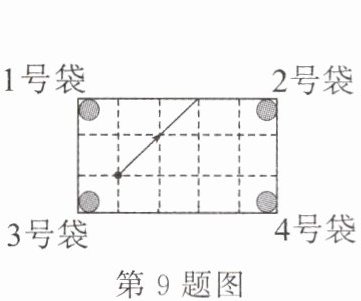 第9题图